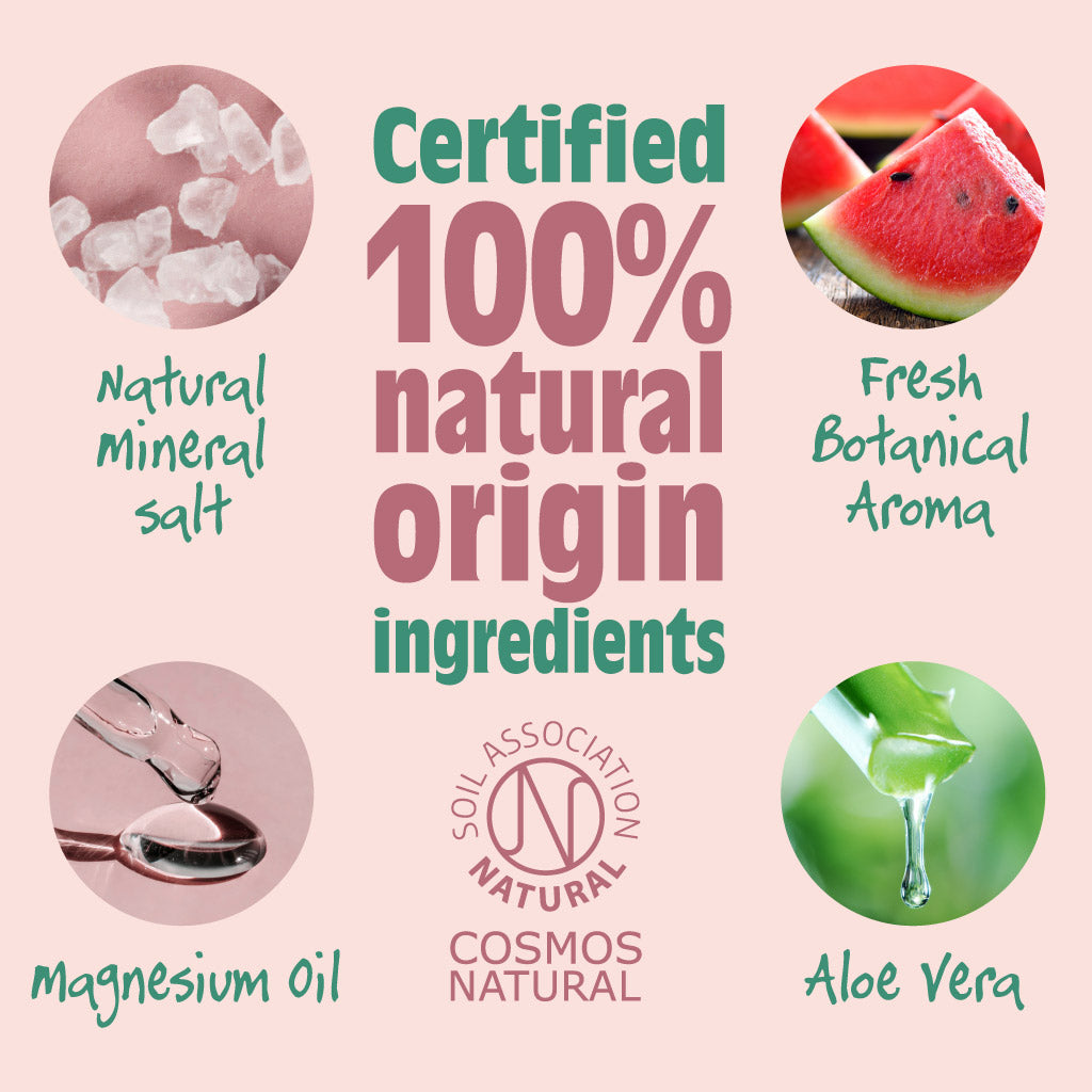 Melon & Cucumber Natural Deodorant Spray 100ML